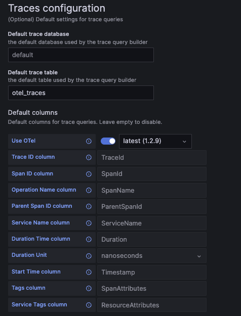 Traces config